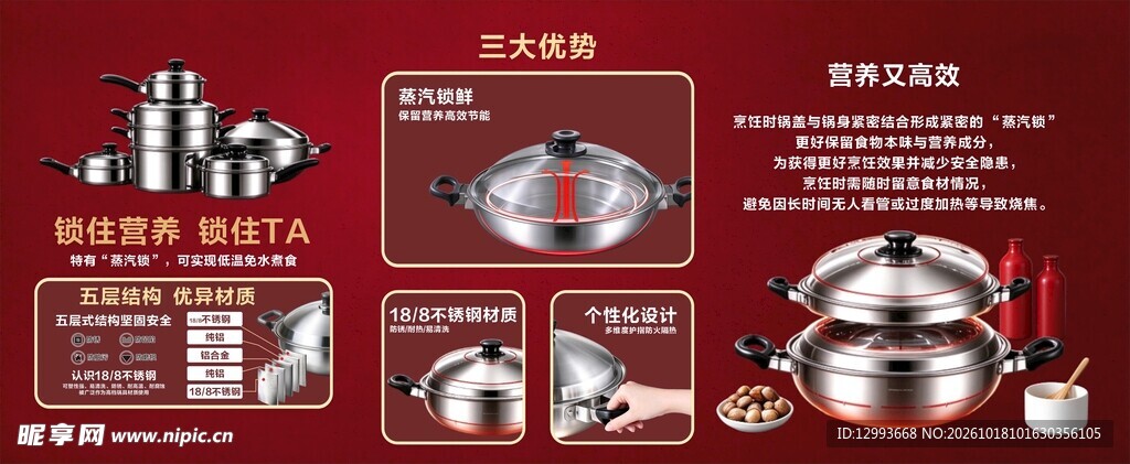 不锈钢厨具宣传海报