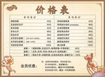 足疗价目表