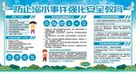 防溺水安全教育展板