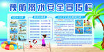 预防溺水安全宣传栏