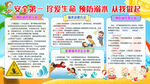 防溺水安全