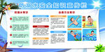 防溺水安全知识宣传栏
