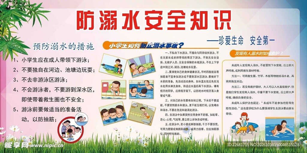 防溺水安全知识宣传栏