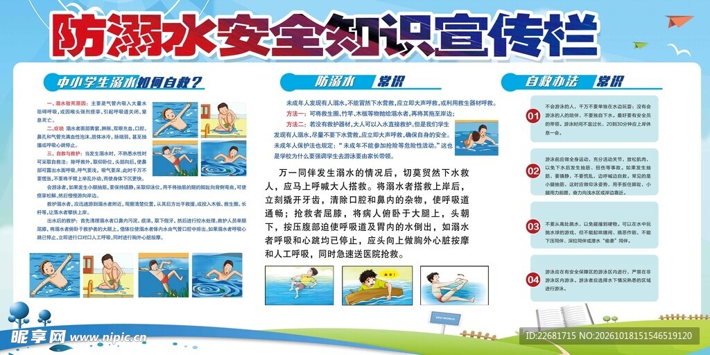 防溺水安全知识宣传栏