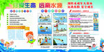 防溺水安全知识宣传展板