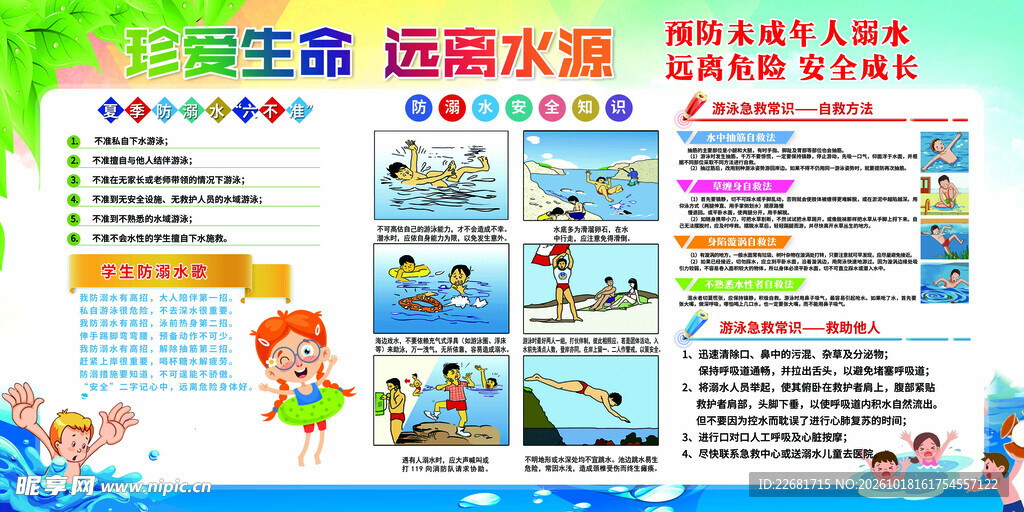 防溺水安全知识宣传展板