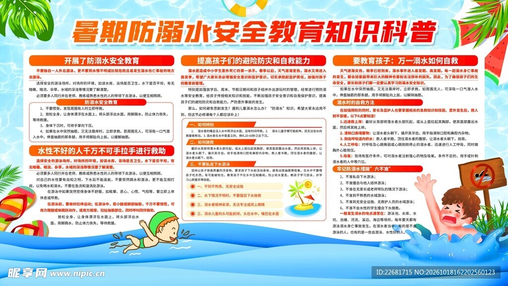 暑期防溺水科普宣传栏