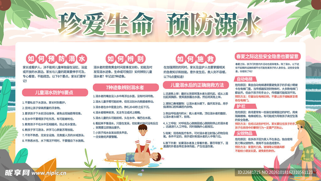 防溺水安全 防溺水教育 防溺水