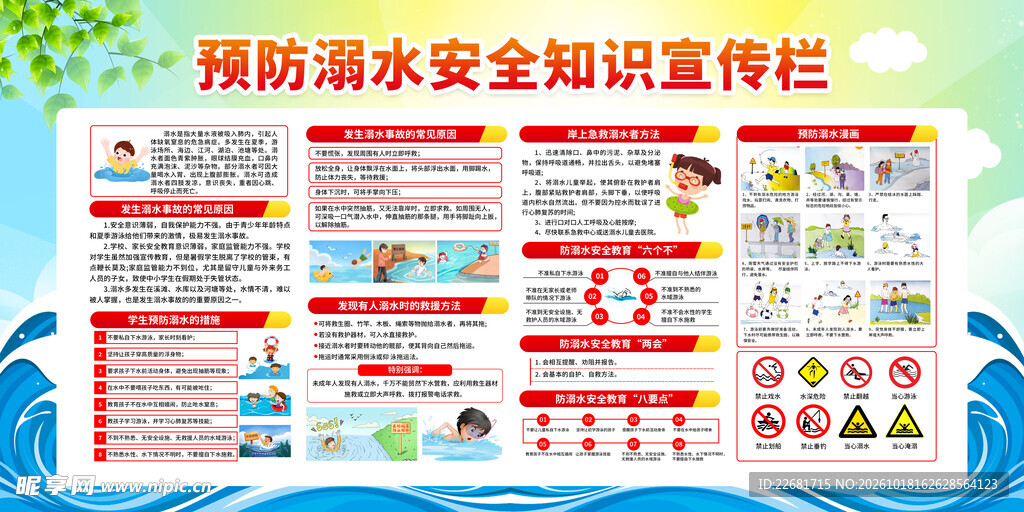 预防溺水安全知识宣传栏