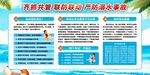 防溺水安全宣传展板