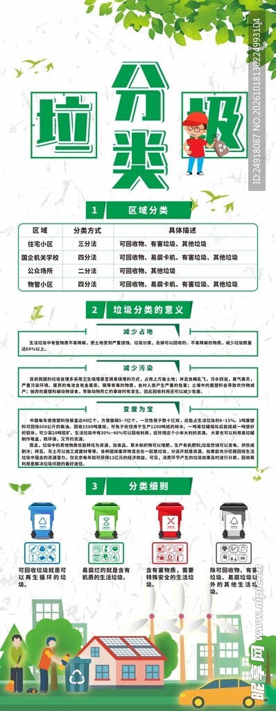 垃圾分类绿色环保海报展架背景