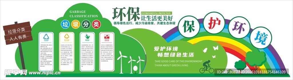 垃圾分类文化墙背景墙海报图案