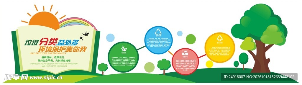垃圾分类文化墙背景墙海报图案