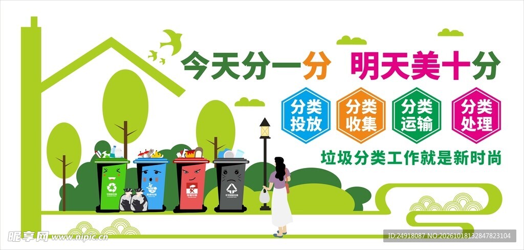 垃圾分类文化墙背景墙海报图案