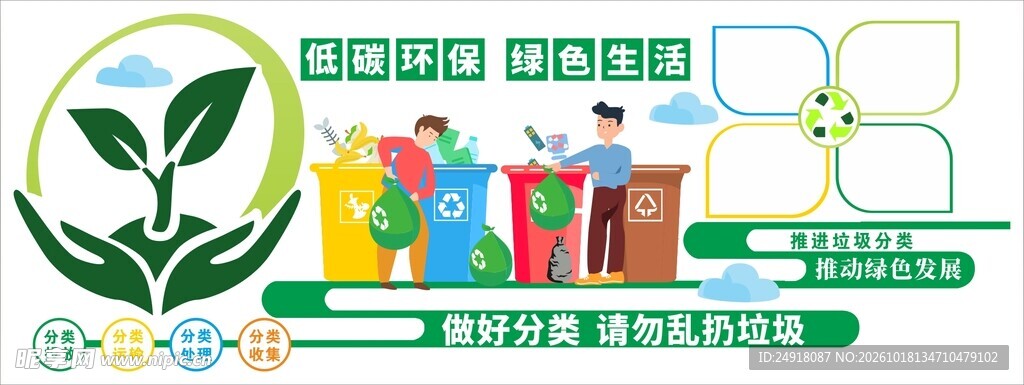 垃圾分类环保文化墙背景墙海报