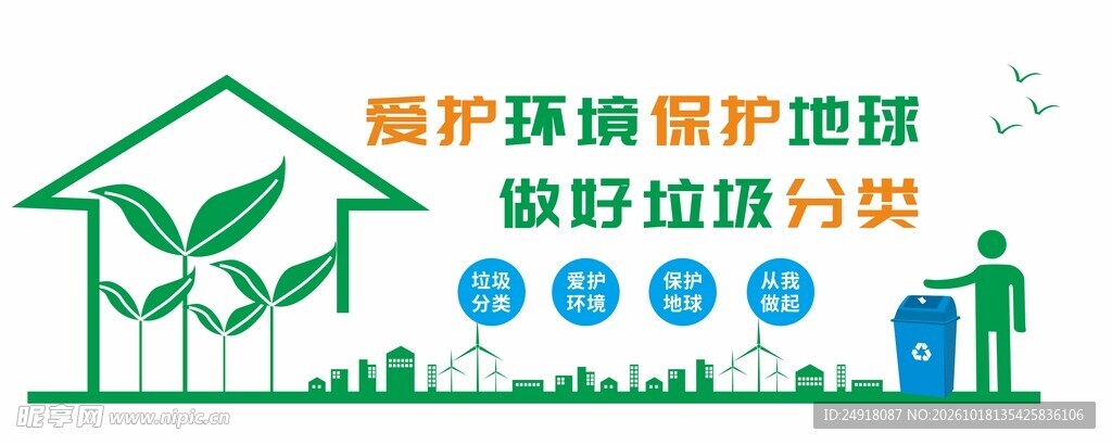 垃圾分类环保文化墙背景墙海报