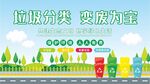 垃圾分类环保文化墙背景墙海报