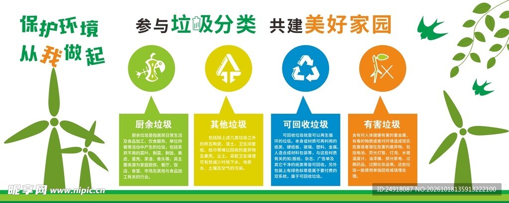 垃圾分类环保文化墙背景墙海报