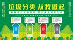 垃圾分类环保文化墙背景海报展板