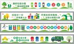 垃圾分类环保宣传文化墙