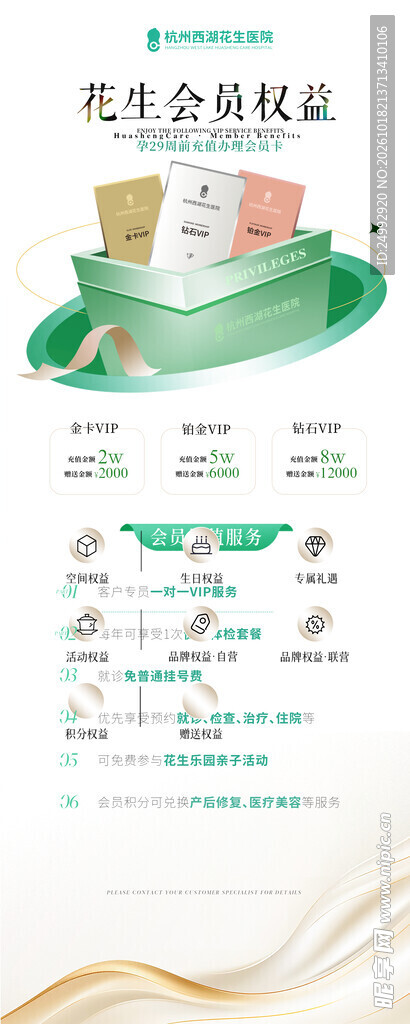 民生分类权益宣传海报