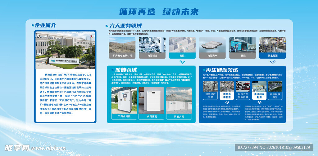 医院介绍宣传栏