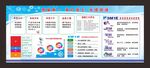 质量第一客户至上永续改进