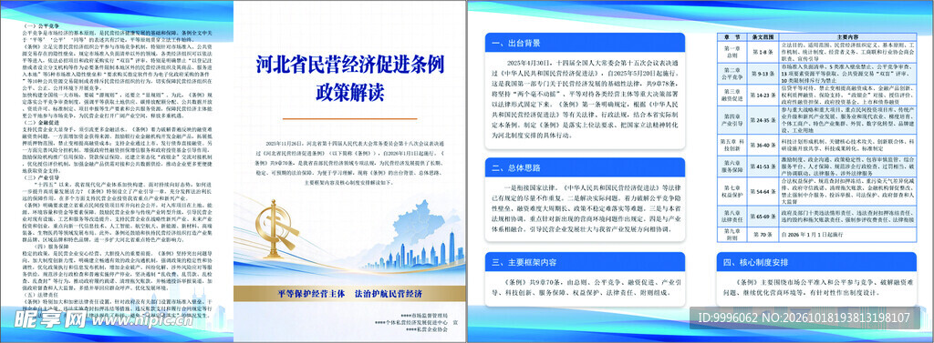 河北省民营经济促进条例解读宣传