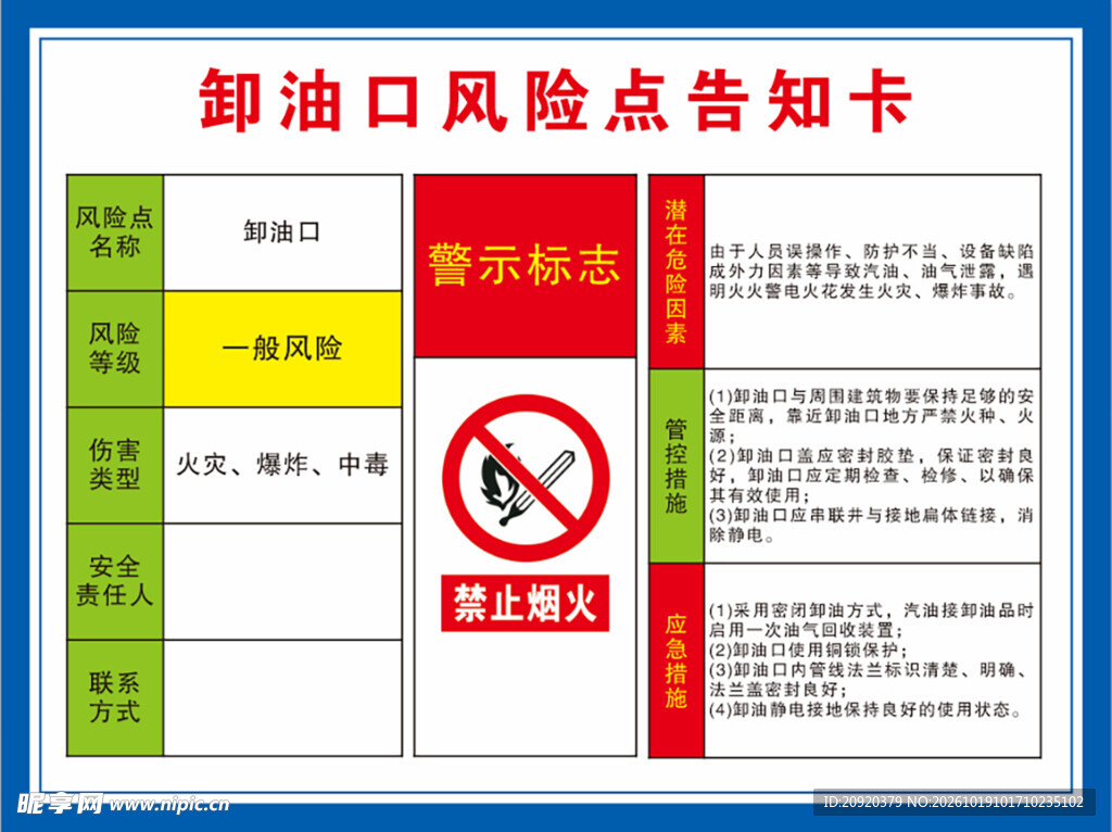 卸油口风险点告知卡