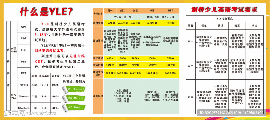 英语海报