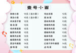 价目表