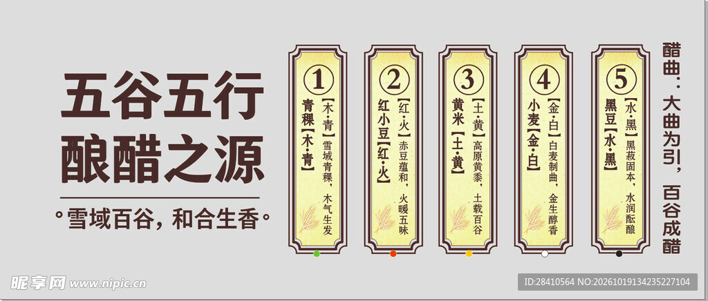 五谷五行酿醋之源