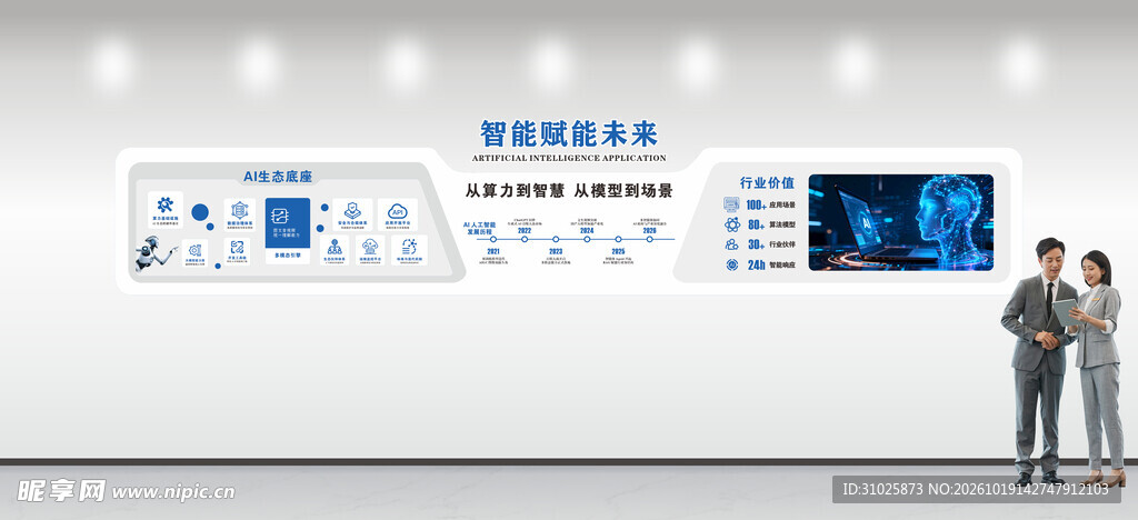 智慧企业AI数据文化墙