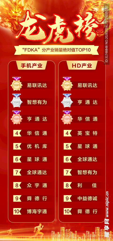 龙虎榜