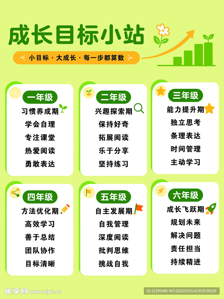 成长目标小站