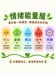 情绪能量屋