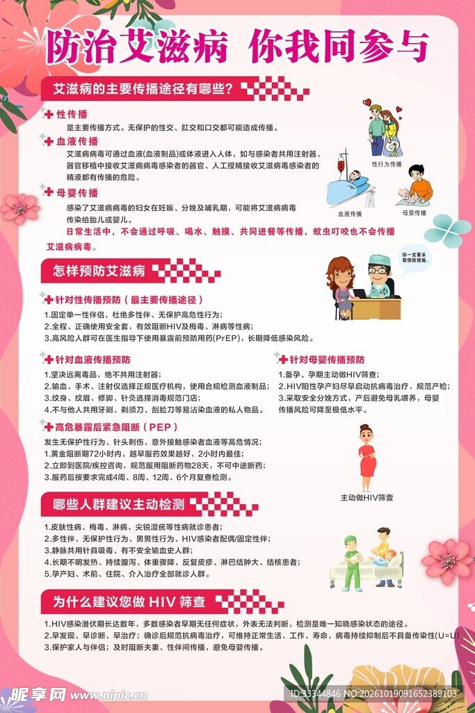 防治艾滋病你我同参与