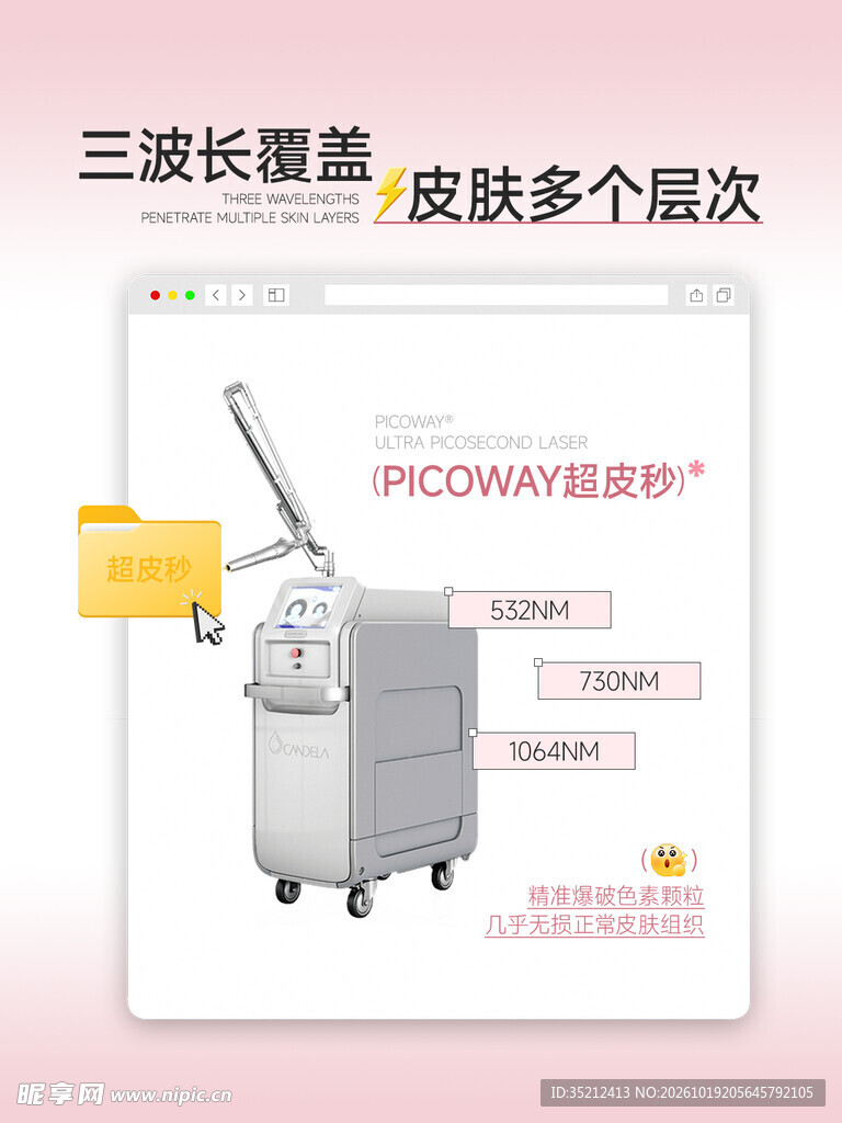 超皮秒美容仪宣传
