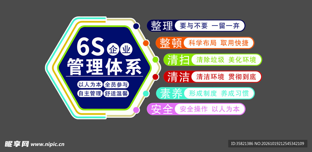 6S管理体系