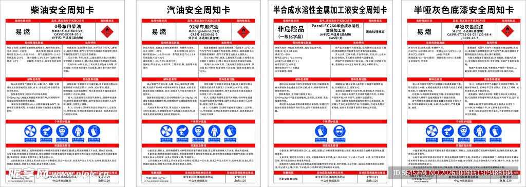 化学品周知卡1