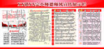 小学师德师风宣传公示栏