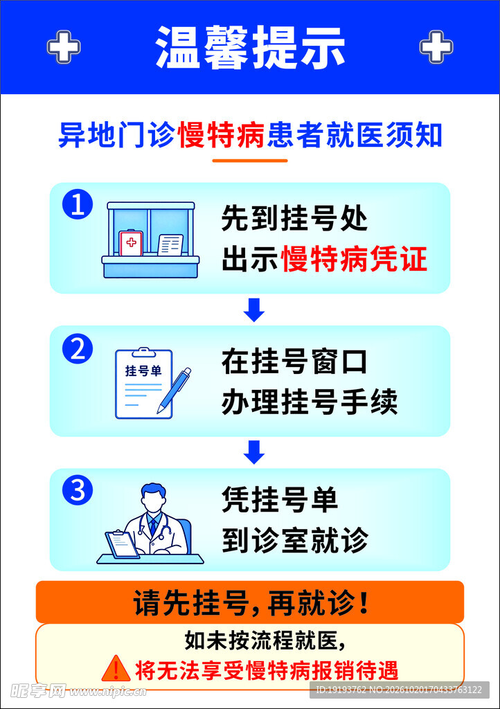 异地慢特病就诊温馨提示