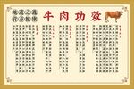 牛肉功效宣传海报