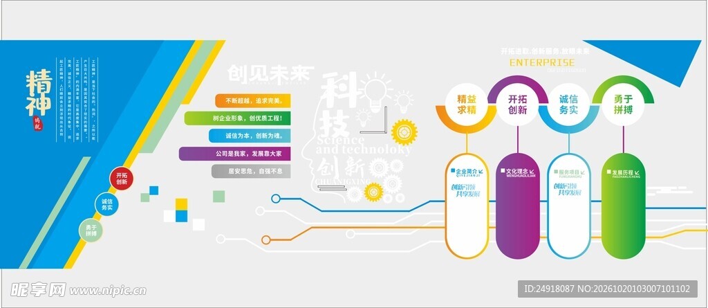 科技企业公司文化墙创新背景墙