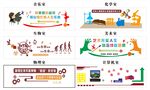 校园文化墙功能室背景墙设计