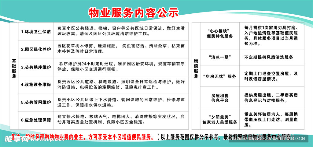 物业服务内容公示