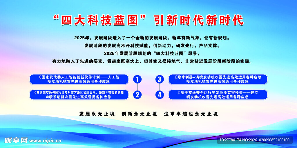 四大科技蓝图宣传展板