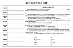 施工扬尘防治公示牌