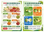 大白菜异常风险辨别