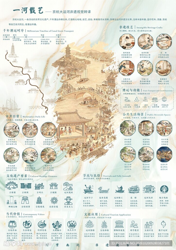 大运河文化